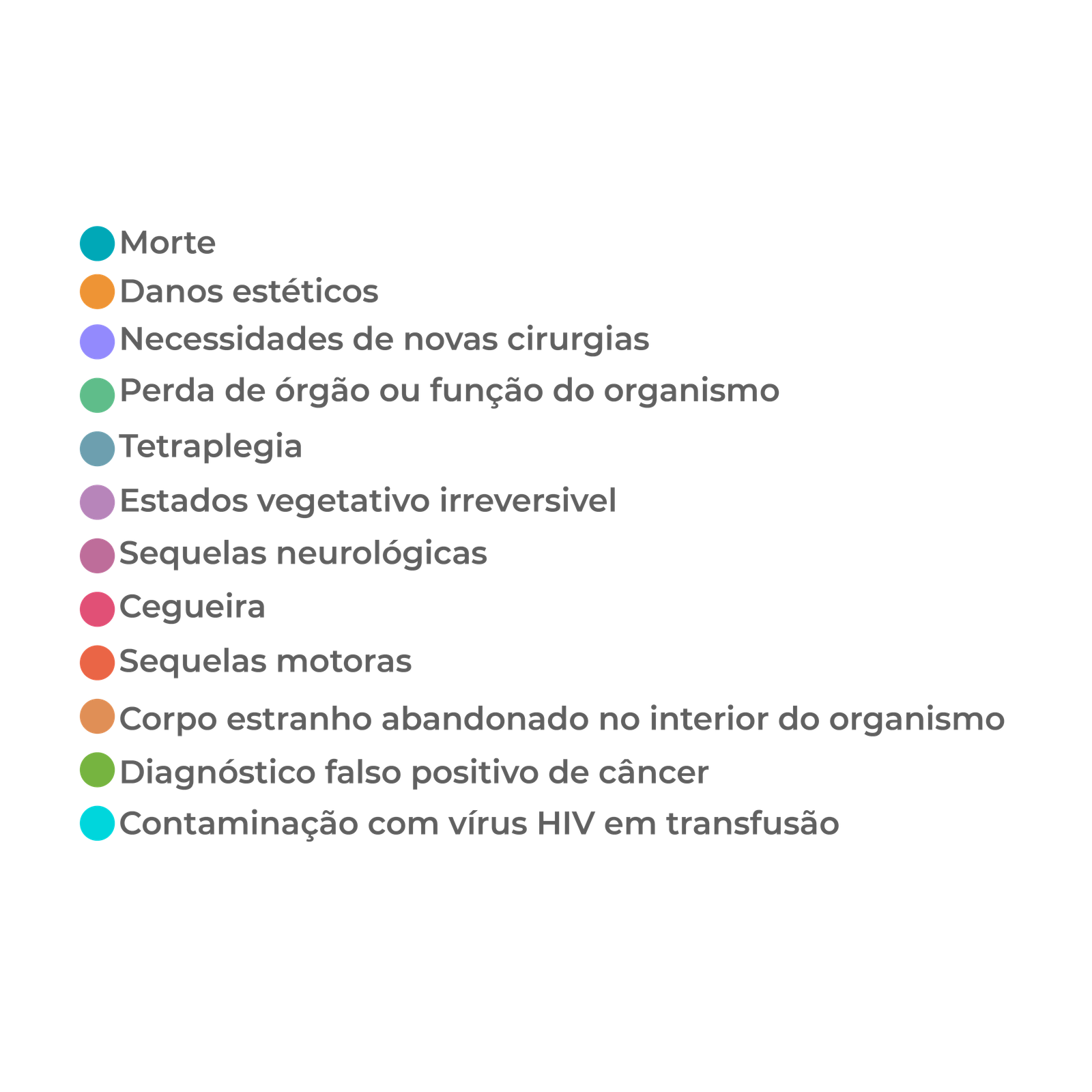 grafico-amor-maior-02