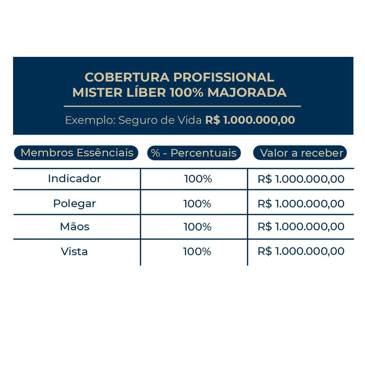 tabela_azul